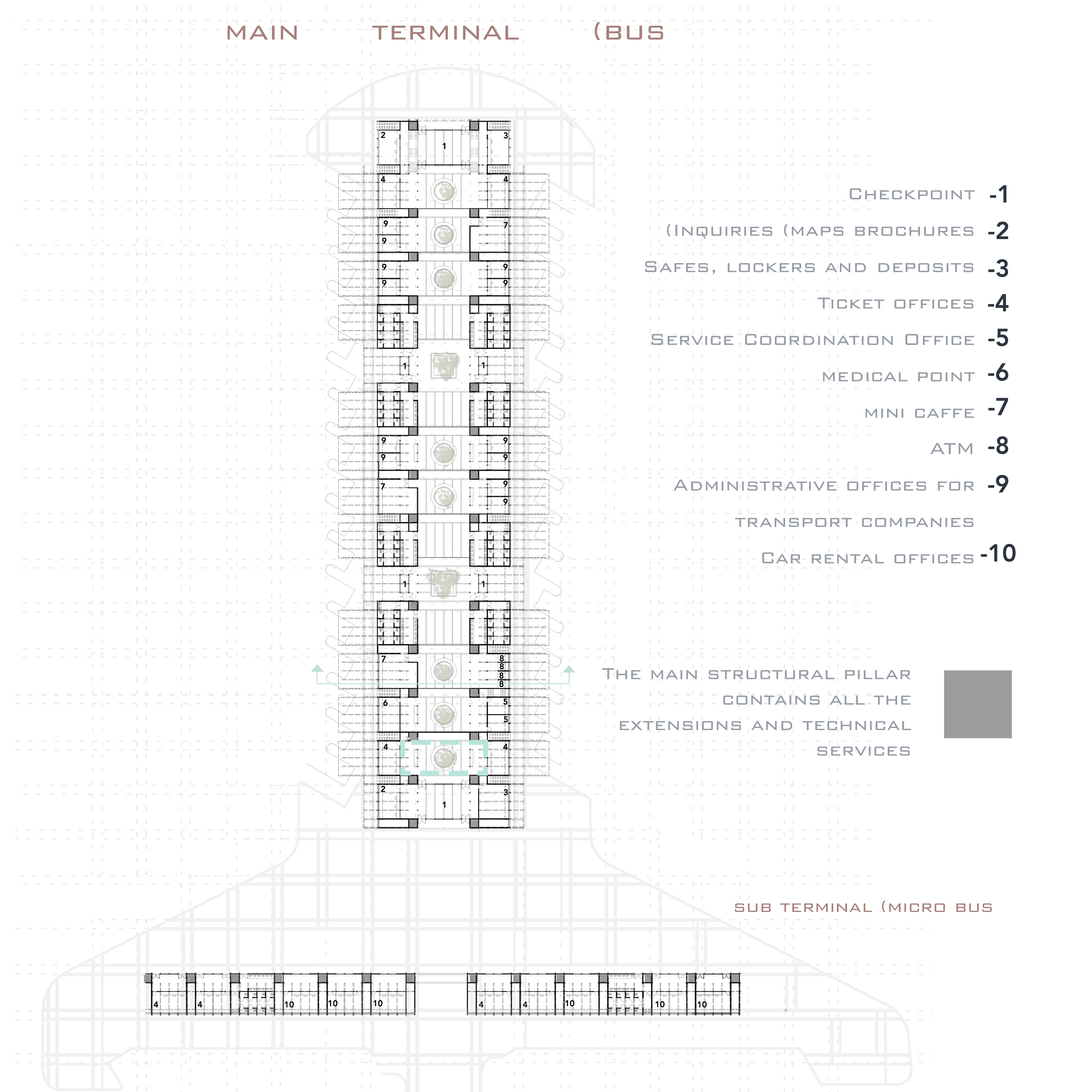 Al-Sumariyya bus station (academic project )-11