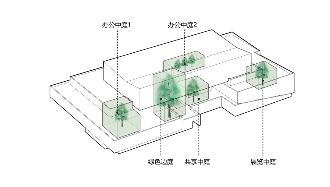 雄安新区零碳建筑实践·电建智汇城办公综合体项目方案设计丨中国河北丨同济大学建筑设计研究院（集团）有限公司建筑设计四院-21