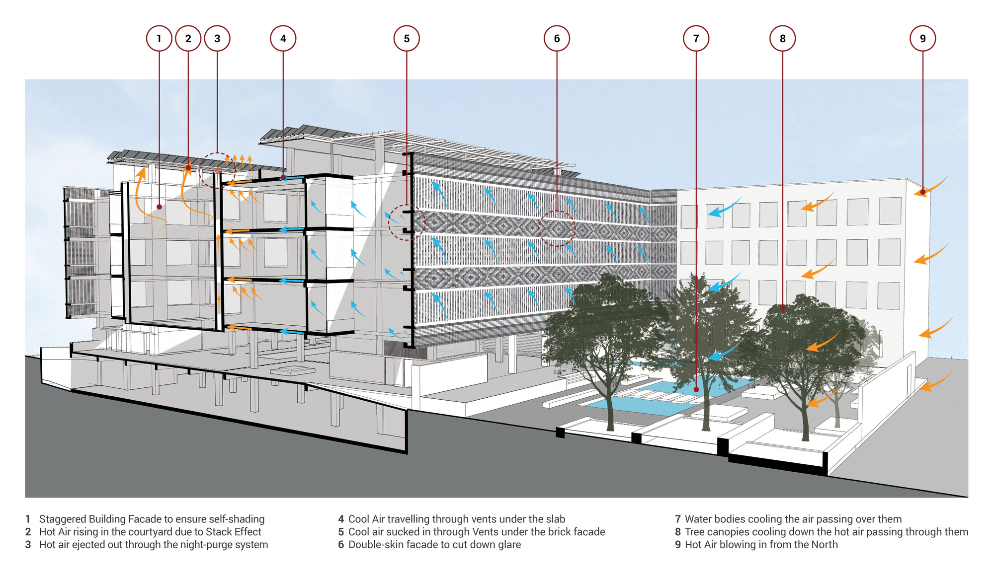 Krushi Bhawan / Studio Lotus-63