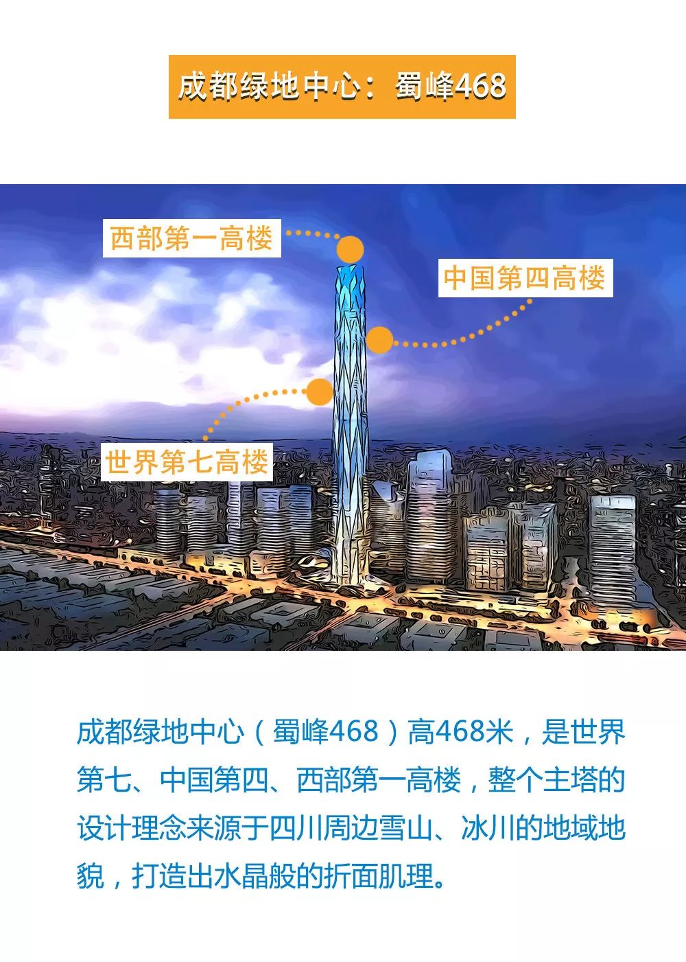 当超级英雄邂逅超级建筑，谁是你心中的最强战斗力？-30