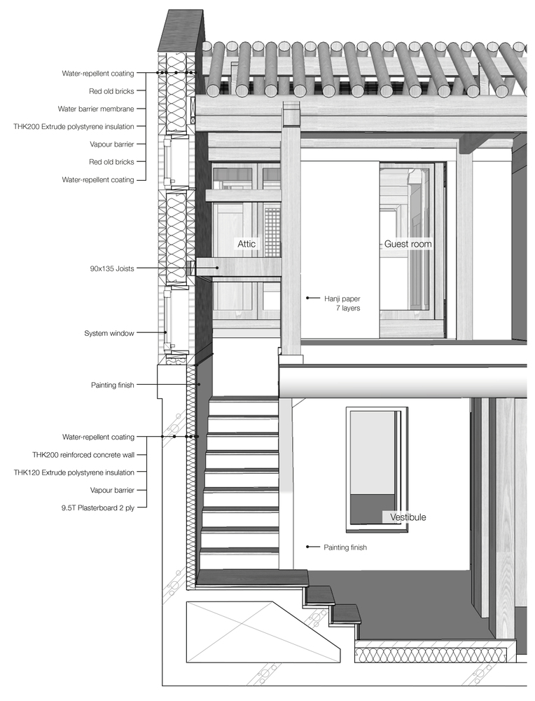 Knock Knock Heon  guga Urban Architecture-56