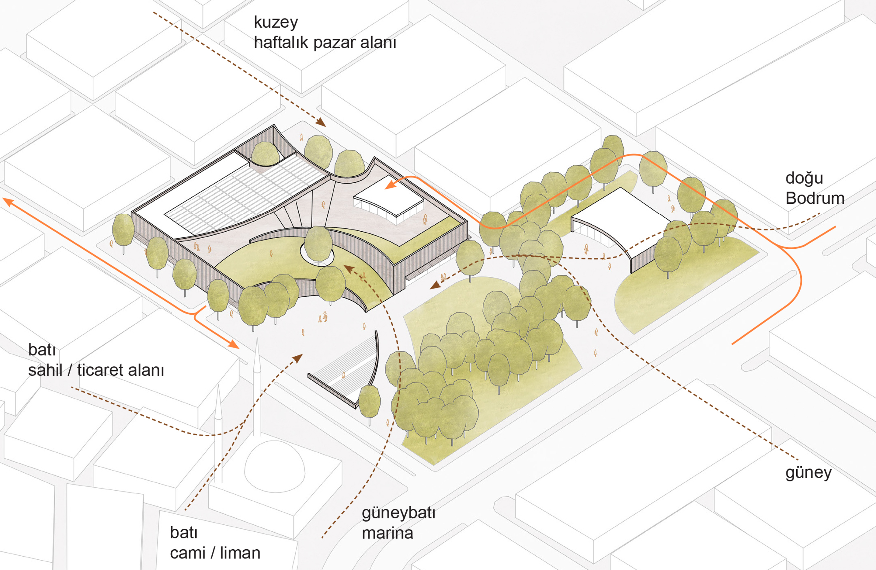 Turgutreis 社区中心丨土耳其丨UNAS-36