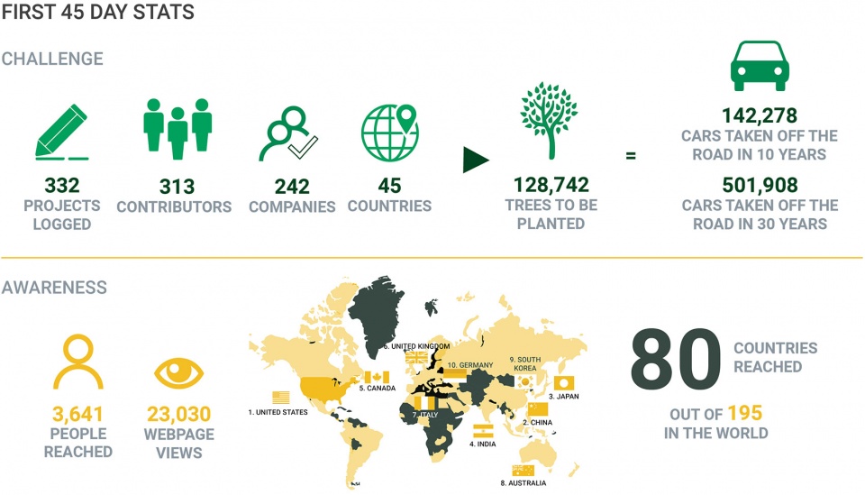 气候积极设计 | 景观项目的碳影响改善策略-77