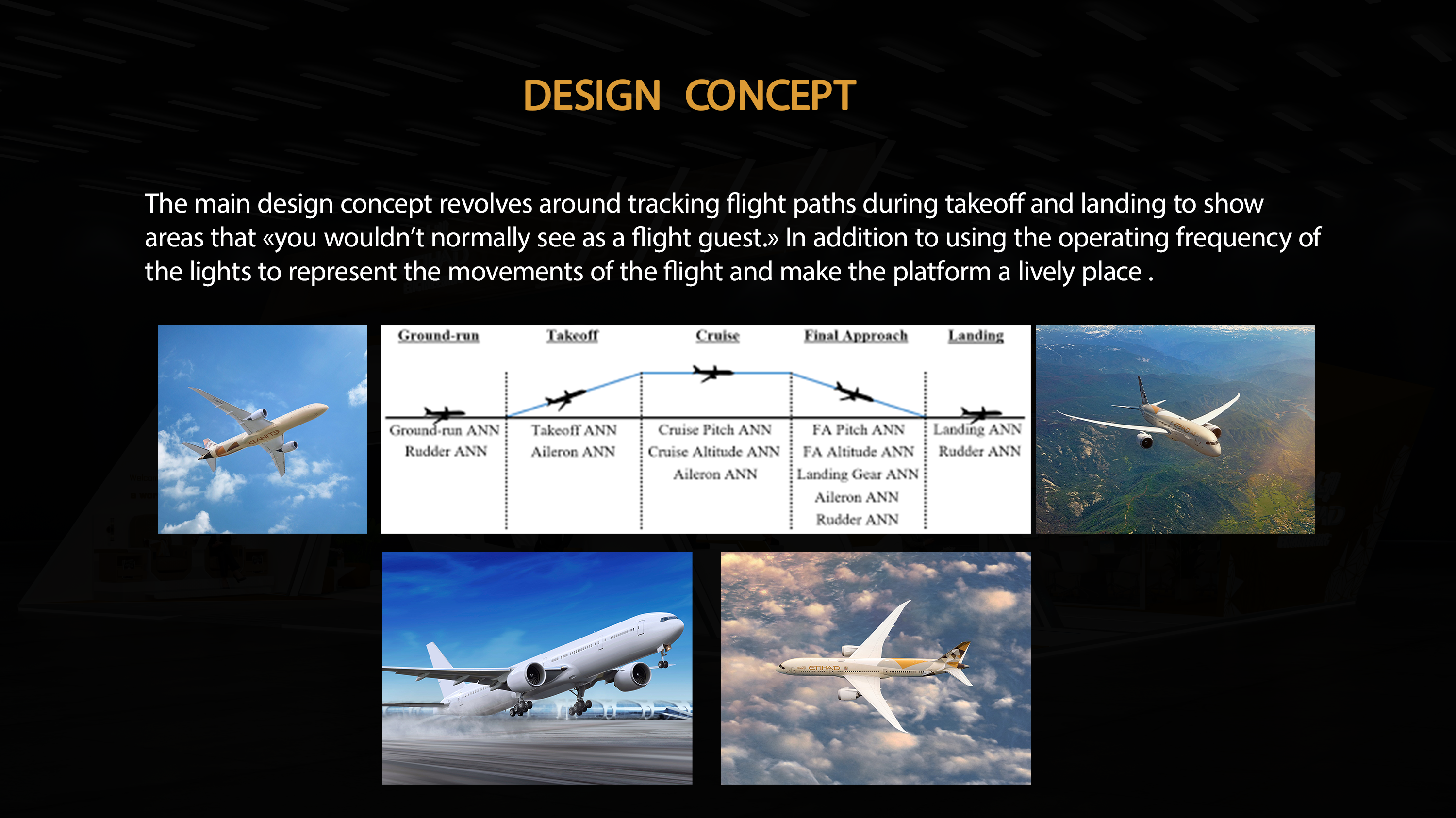 Etihad Engineering - Airshow 2023-1