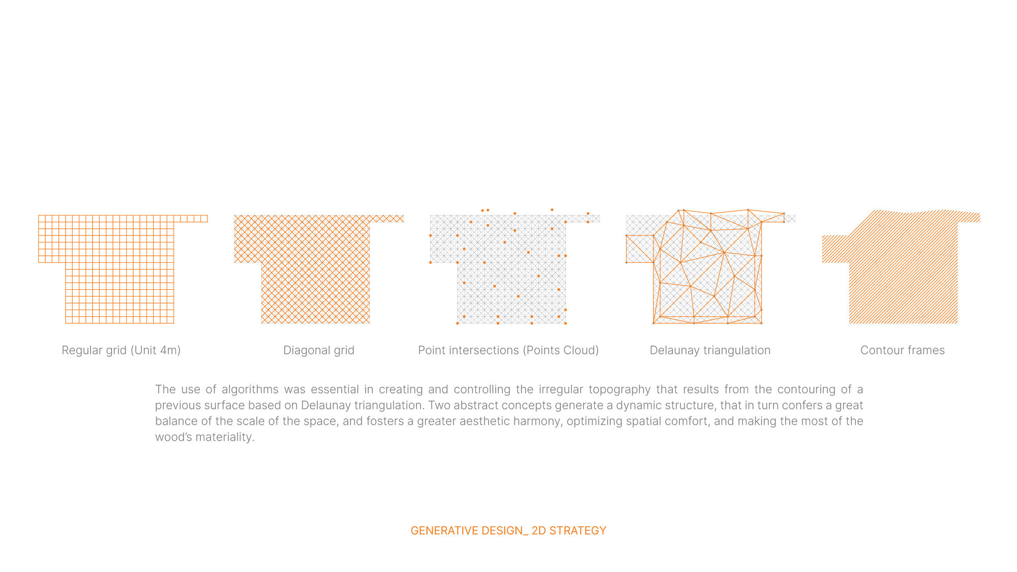 布拉加 农贸市场丨葡萄牙丨APTO Architecture-49