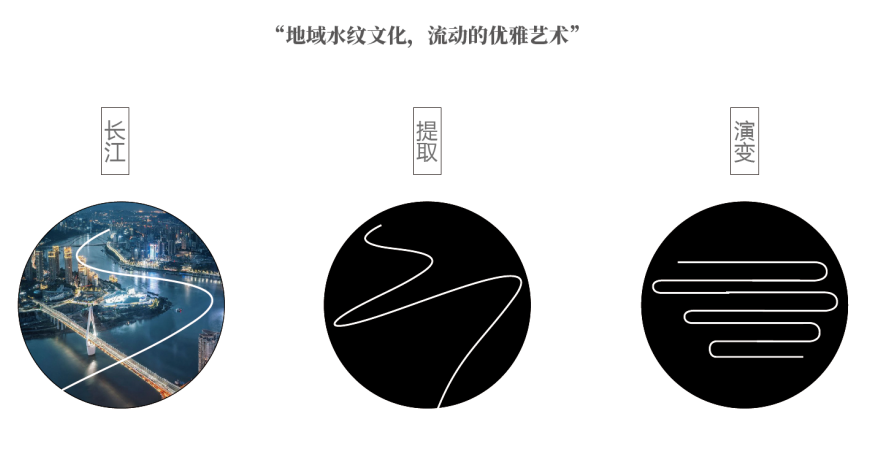 重庆中海·十里长江(华府)丨中国重庆丨SED新西林景观国际-12