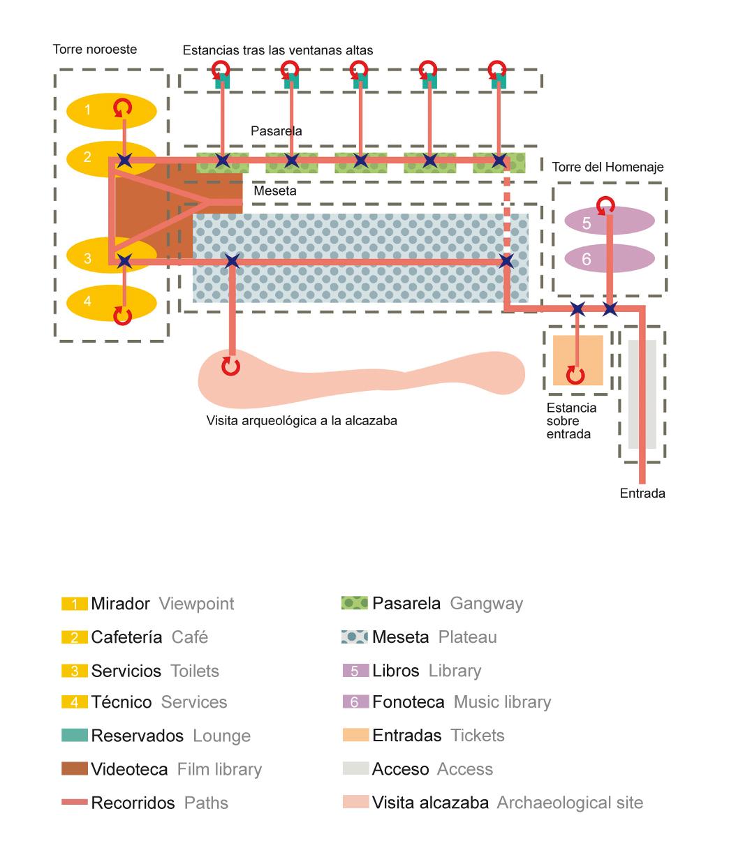 Garcimuñoz 城堡修复-14
