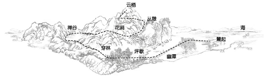 崂山壹号院丨中国辽阳-6