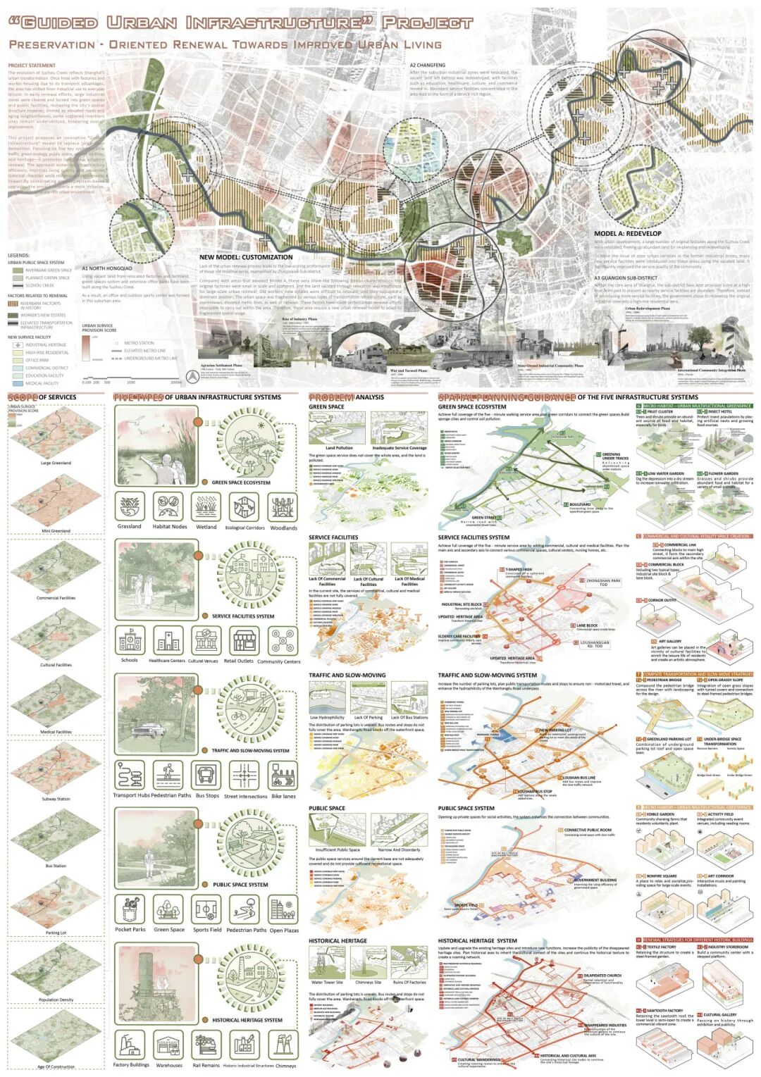 喜报丨我院师生斩获第61届IFLA国际学生竞赛唯一特别奖-44