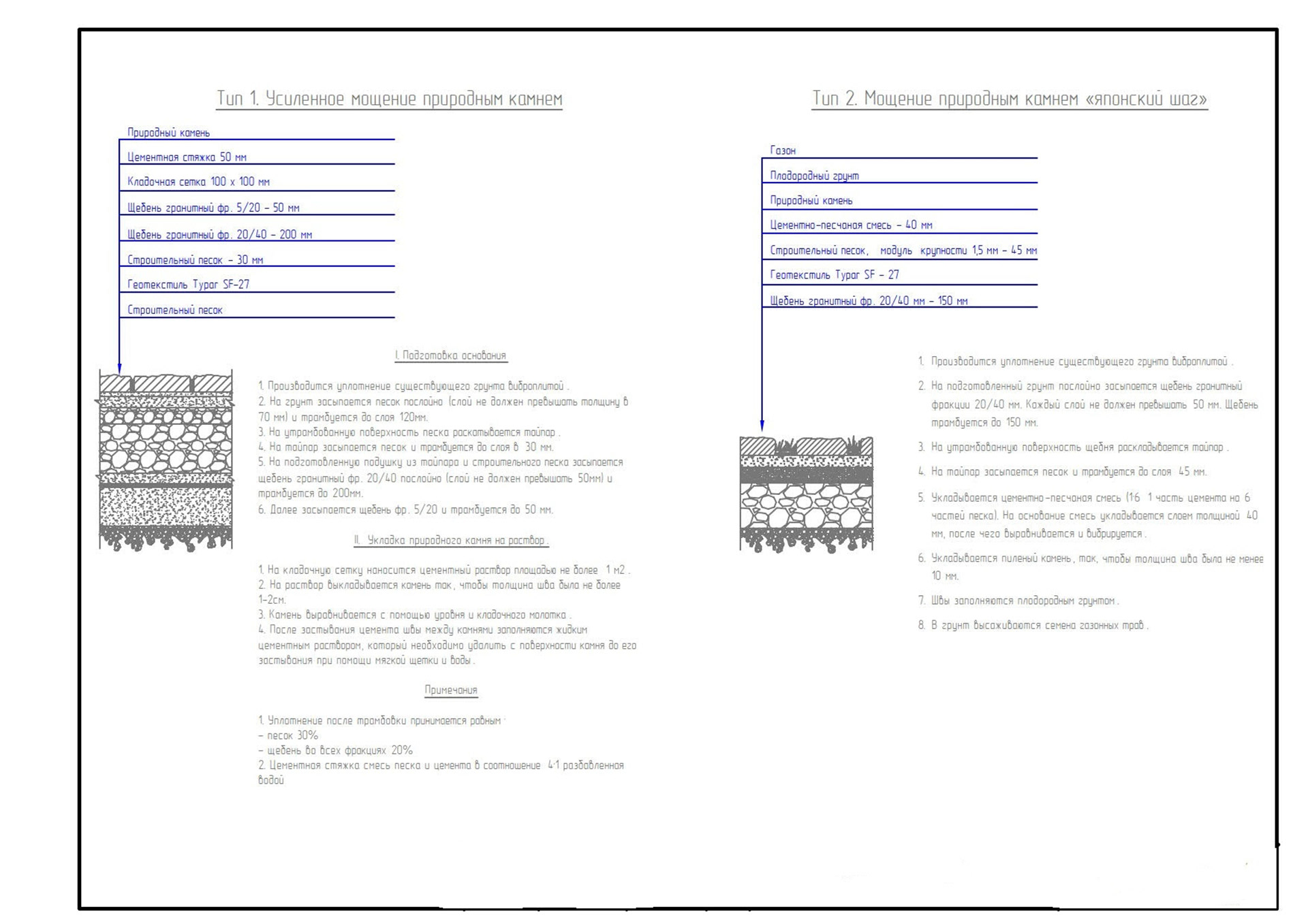 森林做客之地景观设计项目丨Коробейникова Татьяна(塔季扬娜·科罗列尼科娃)-44