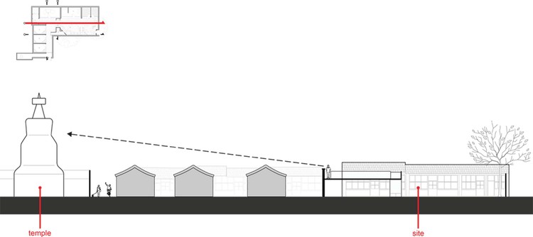 Courtyard Renovation at the White Pagoda Temple  Tsinghua University School of Architecture + maison h-27
