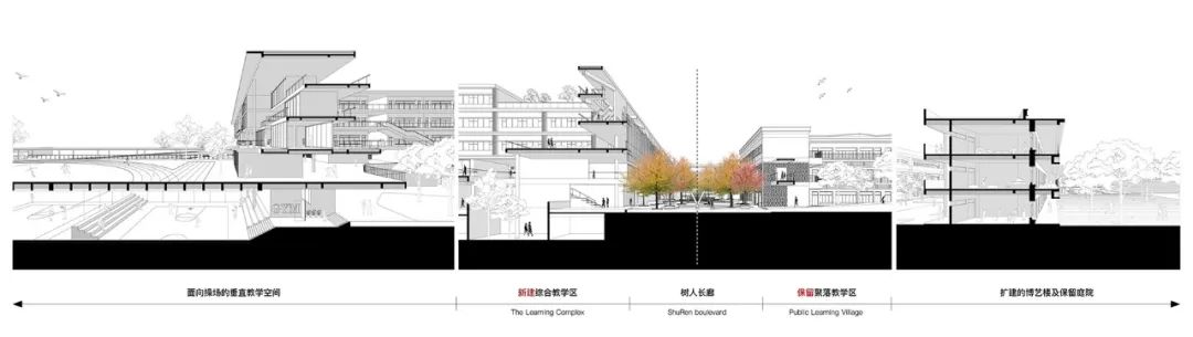 竞赛第一名方案 | 重庆市八中科学城中学校（改扩建） / 未知建筑+中国建研院-36