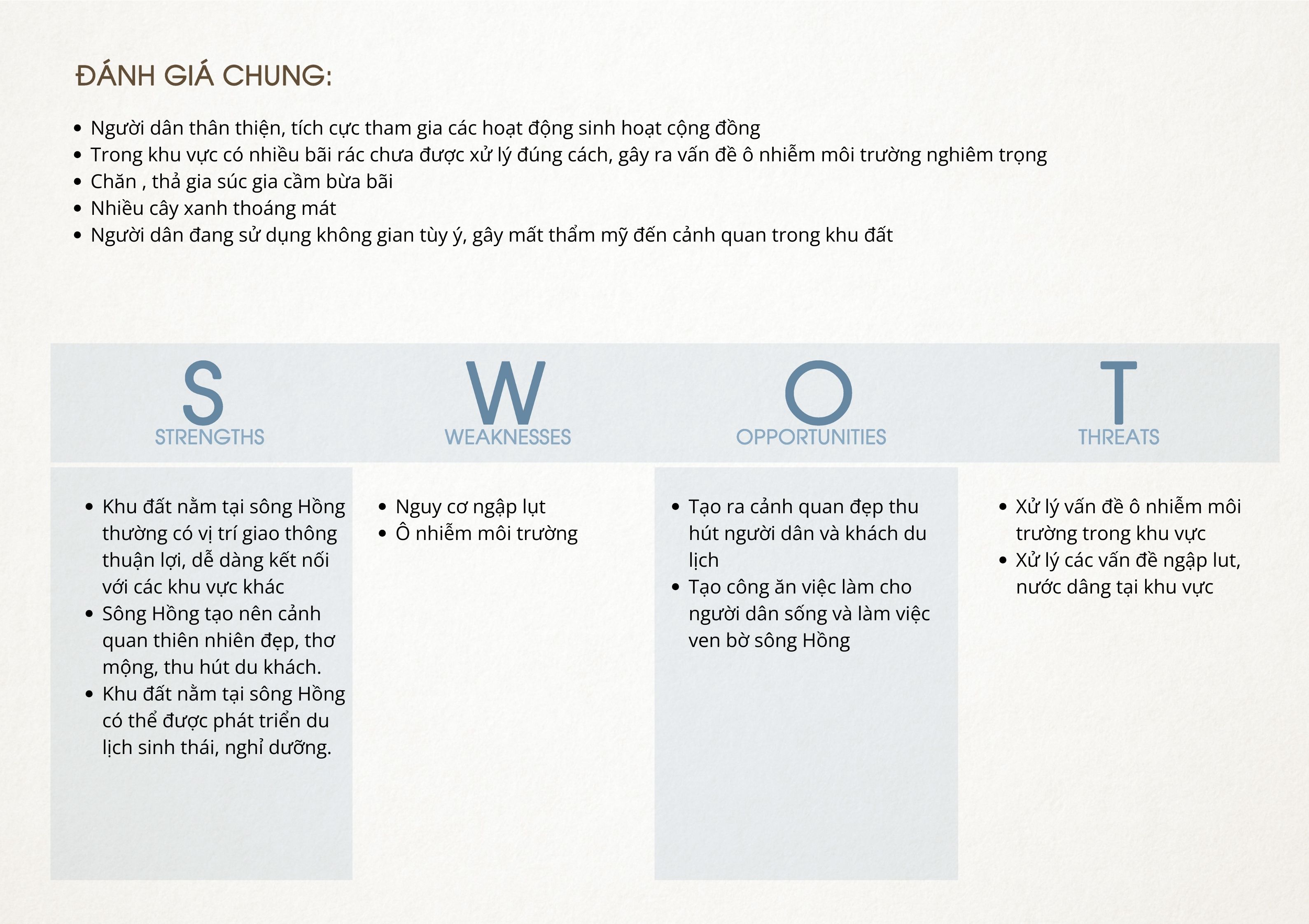 CUỘC THI Ý TƯỞNG THIẾT KẾ KHÔNG GIAN BỜ VỞ SÔNG HỒNG-2