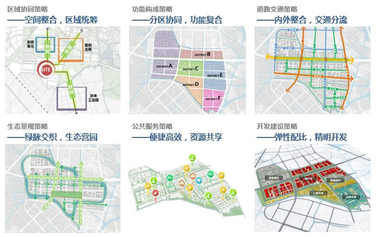 相城高新区产业园区规划（生物医药产业园）丨中国苏州-50