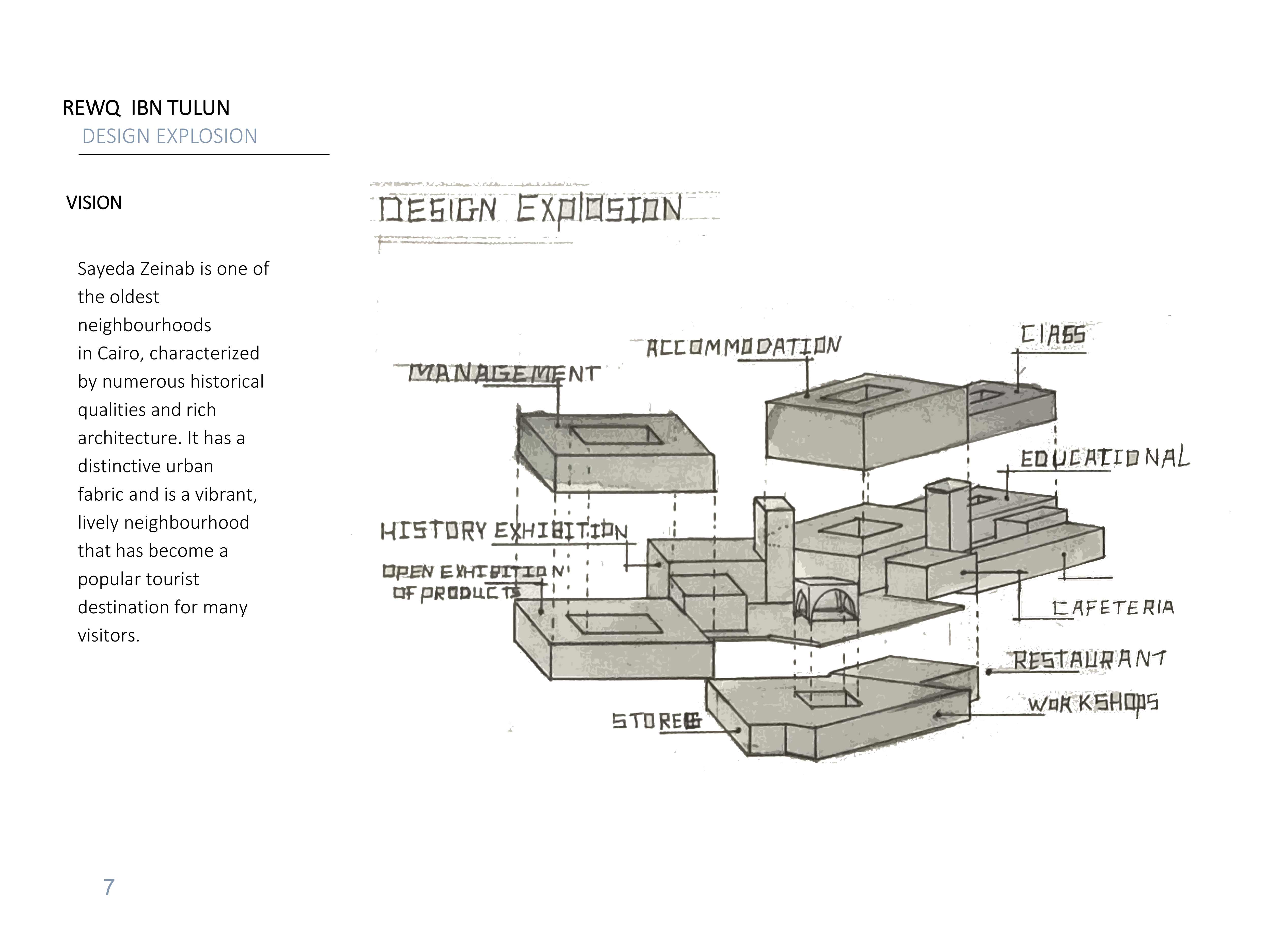 REWQ IBN TULUN 工艺中心项目-13