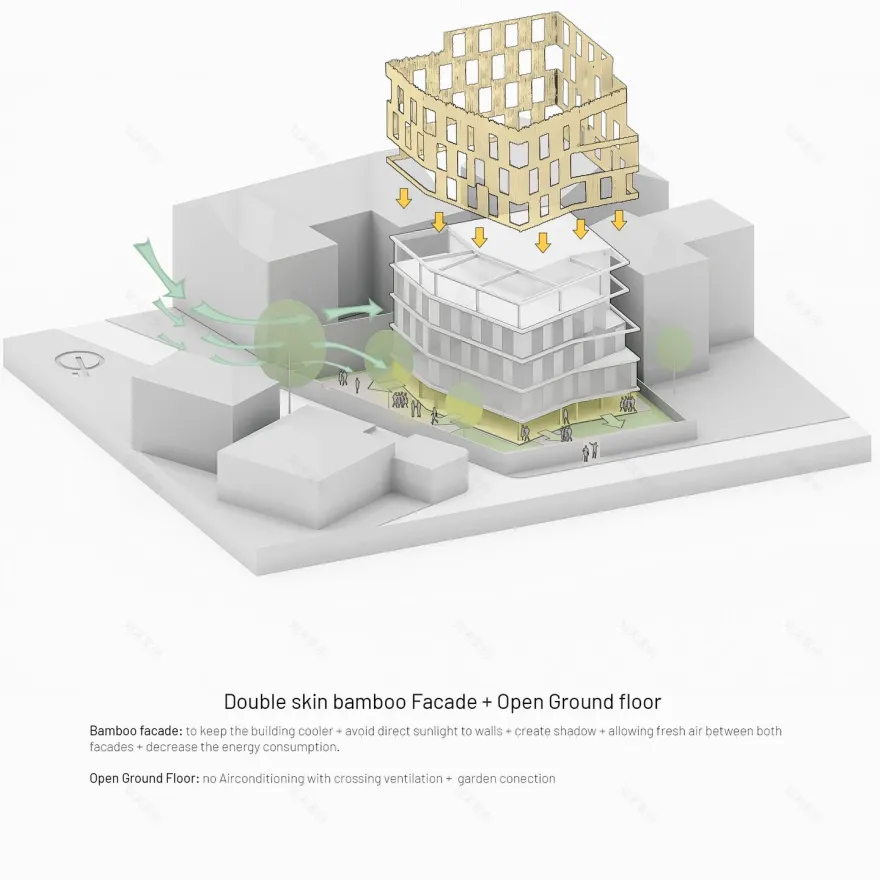 生物气候 Fle·iOffice丨越南胡志明市丨T3 Architects-55