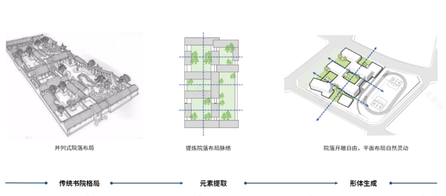 四川天府新区湖畔路小学丨中国成都丨基准方中建筑设计股份有限公司-15