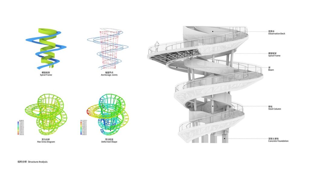 Lujiatan Wetland Park（鲁家滩湿地公园）丨中国成都丨MUDA Architects-48