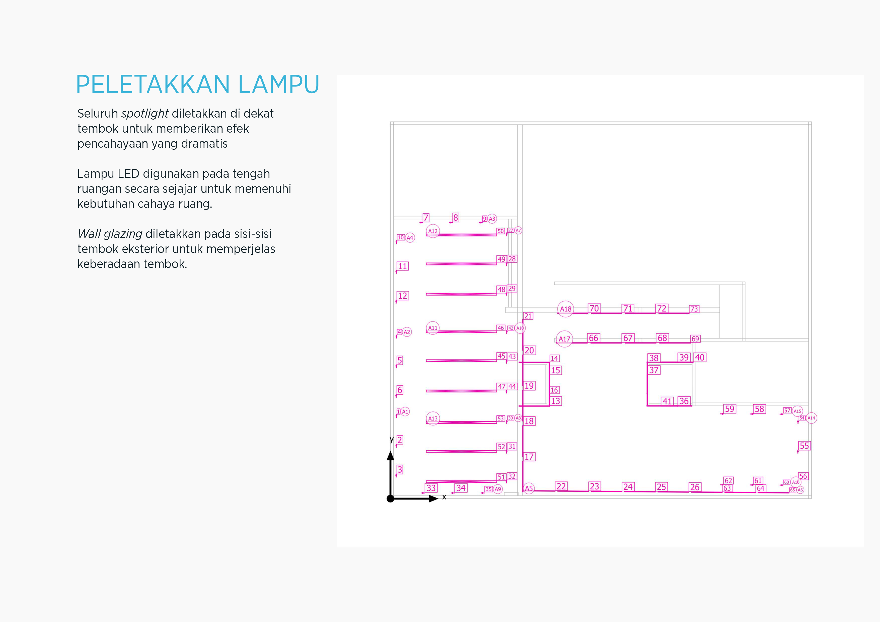 LIGHTFLOOD 建筑物理照明课程丨Setia Aji Wardana-9