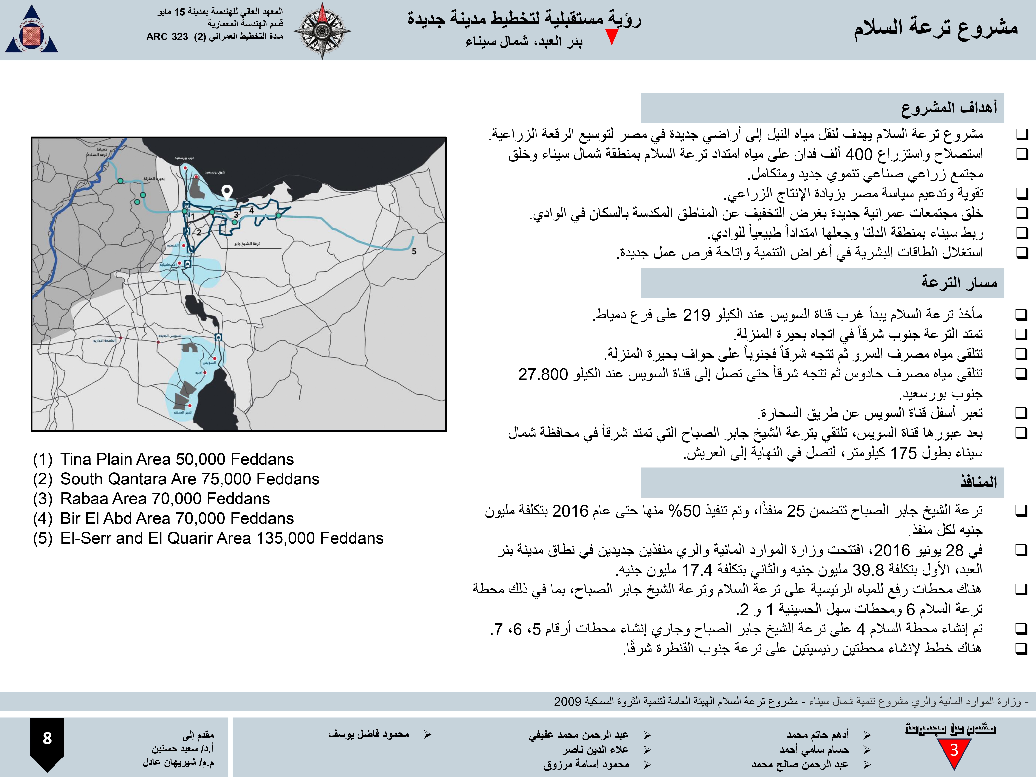 AlFayrouz 新城市建设项目丨埃及-14