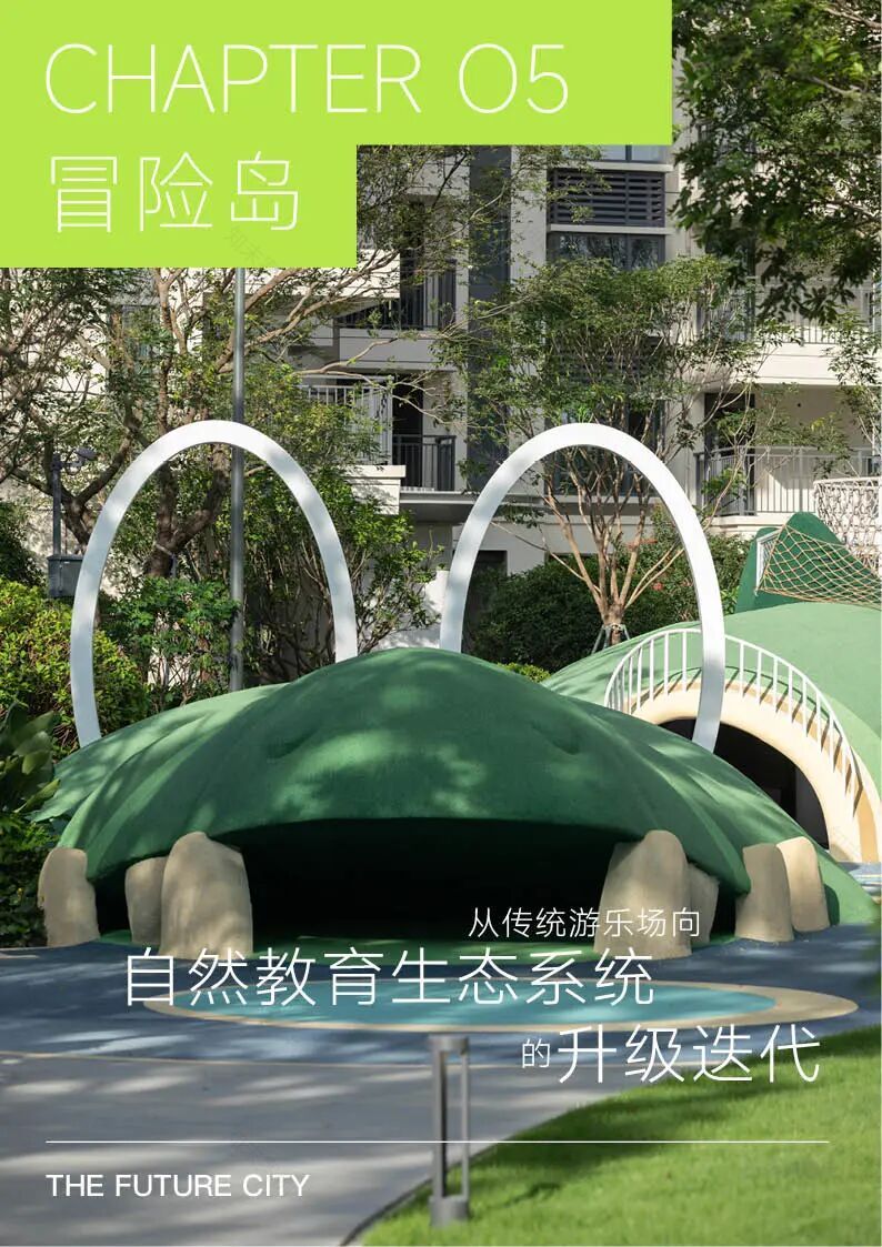 未来城市|森屿|新质社区MAX+,都市绿岛·共享全境-81