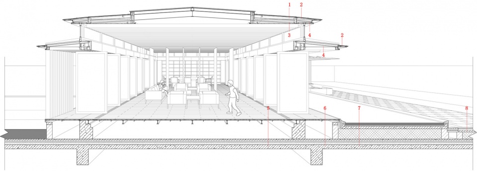 上海屋上三间会务空间·致正建筑的轻钢架构绿意空间-66