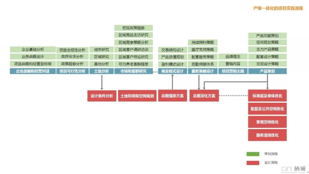 栖城设计“橙子奖”项目案例解析-566