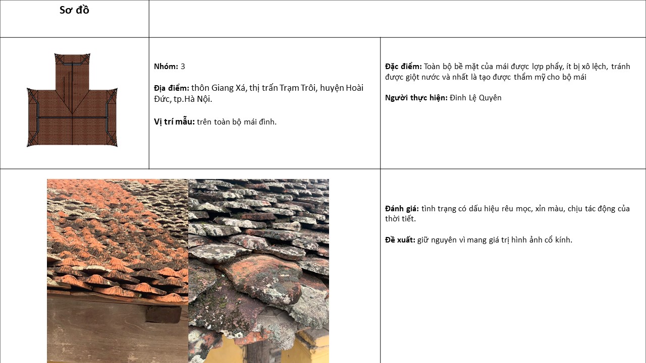 CONSERVE_ DI TICH DINH GIANG XA-55