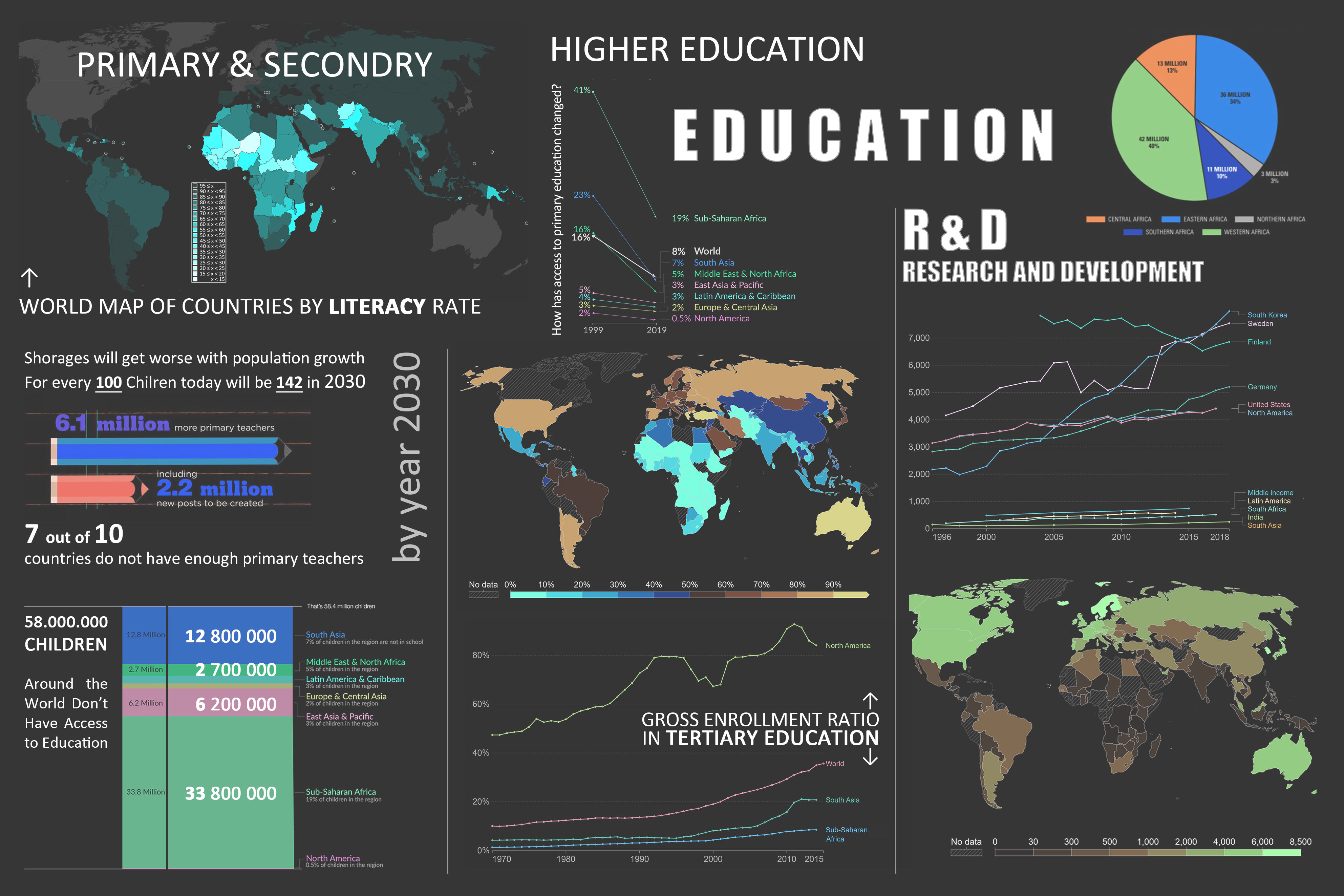 De-Mystifying EGYptian-AFrican Reality-10
