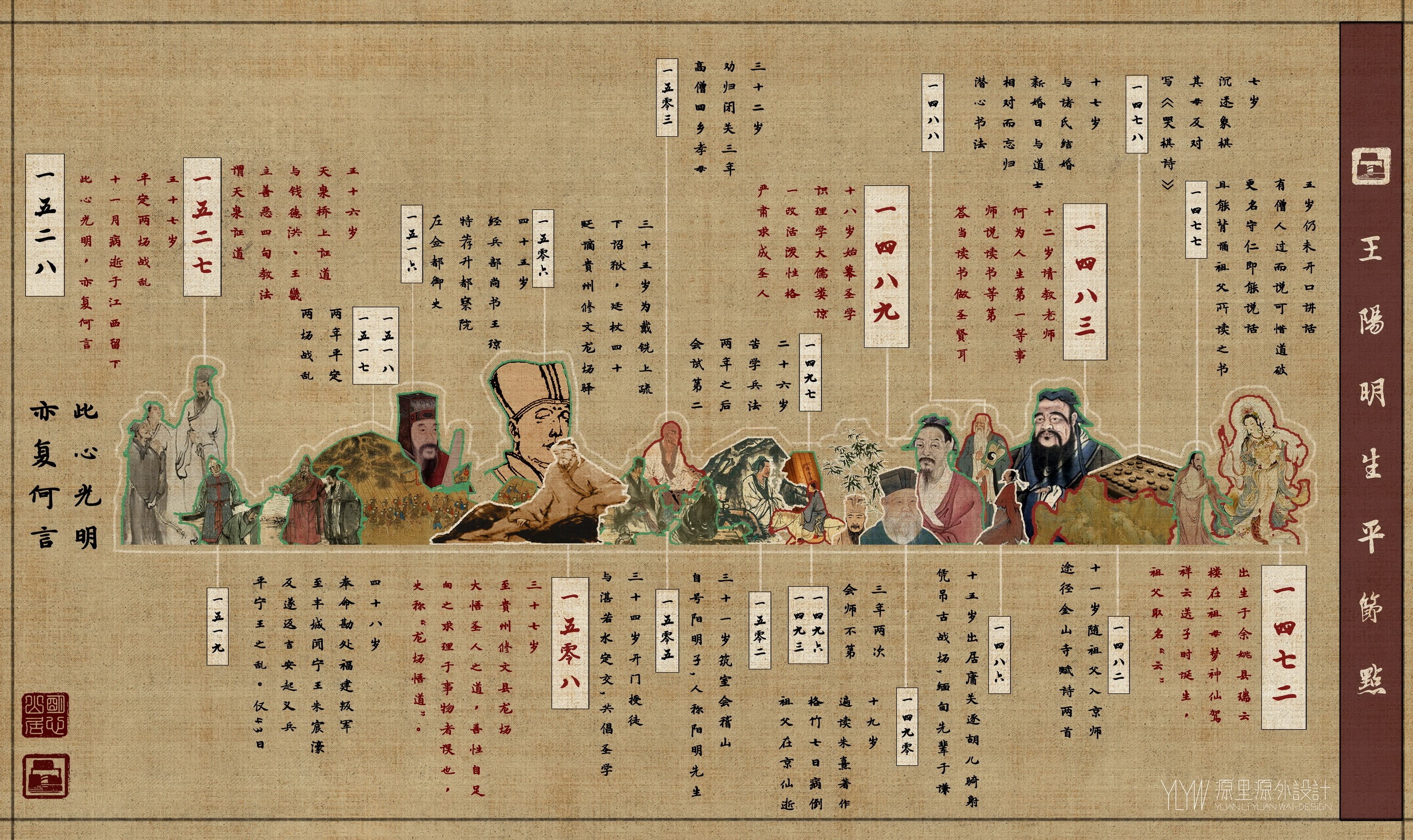 / YLYW | 明心山居-王阳明心学文化中心设计-8