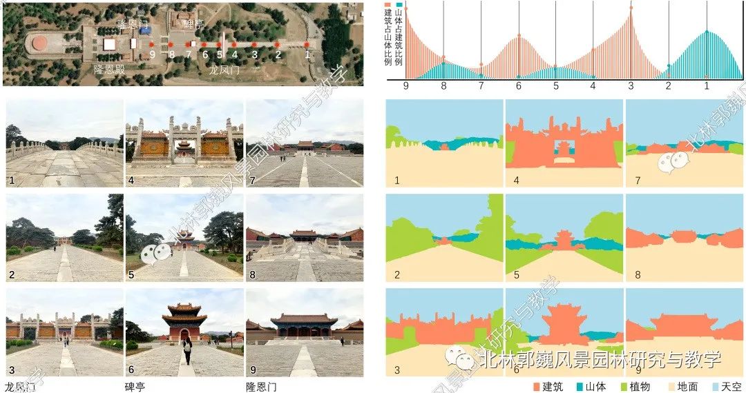 清西陵陵寝景观研究丨中国河北丨吴迪,郭巍-75