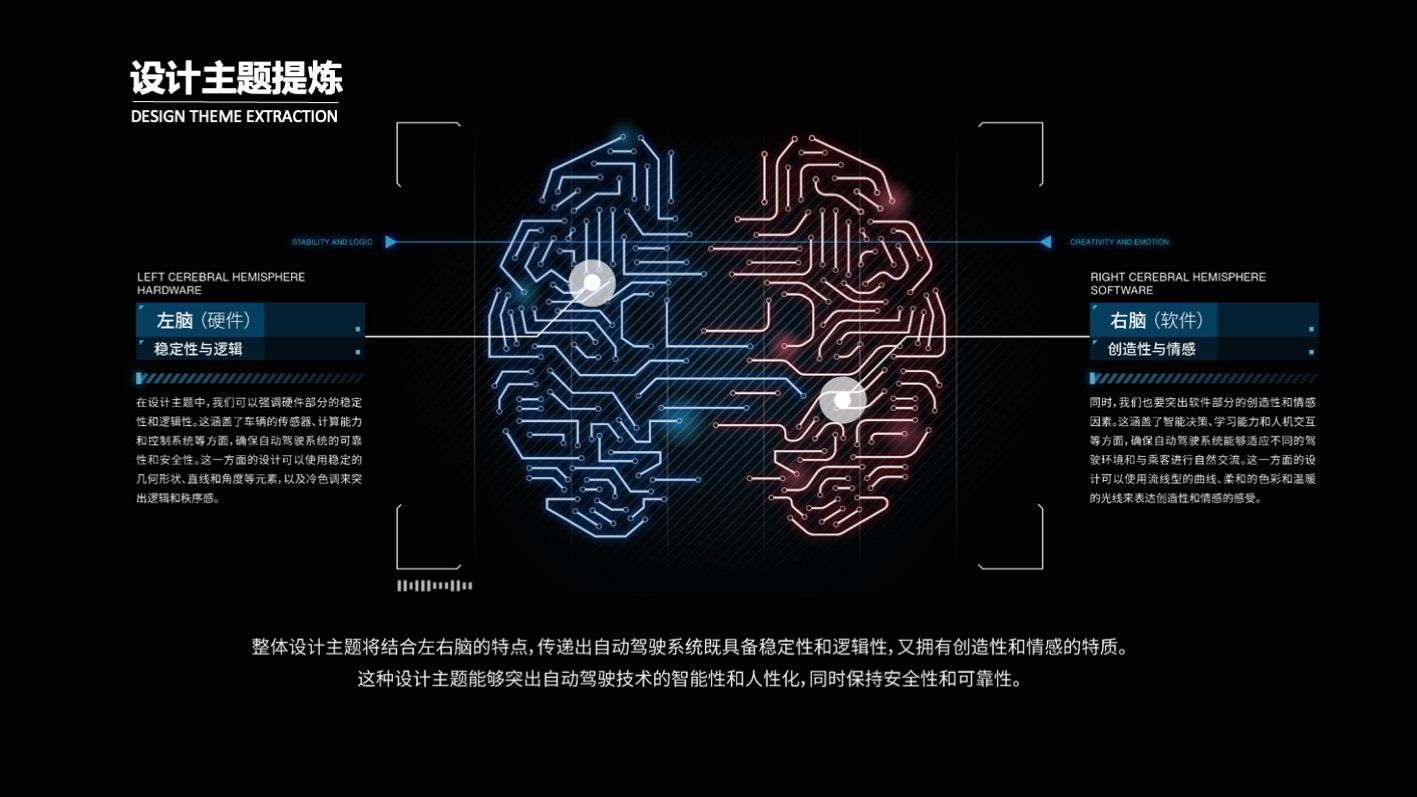 人工智能创新中心-6