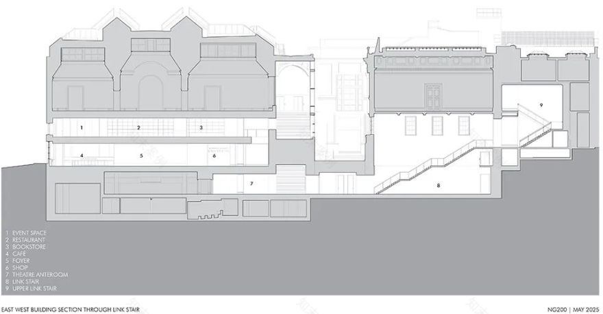 伦敦国家美术馆Sainsbury翼楼改造-94