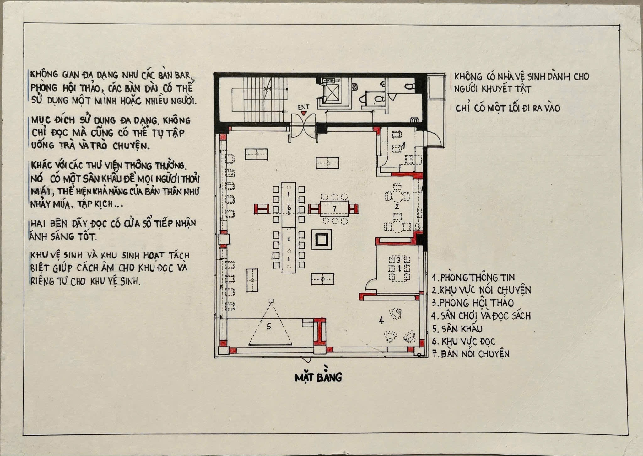 TUYỂN HOẠ - NGUYÊN LÍ THIẾT KẾ CÔNG TRÌNH CÔNG CỘNG-13