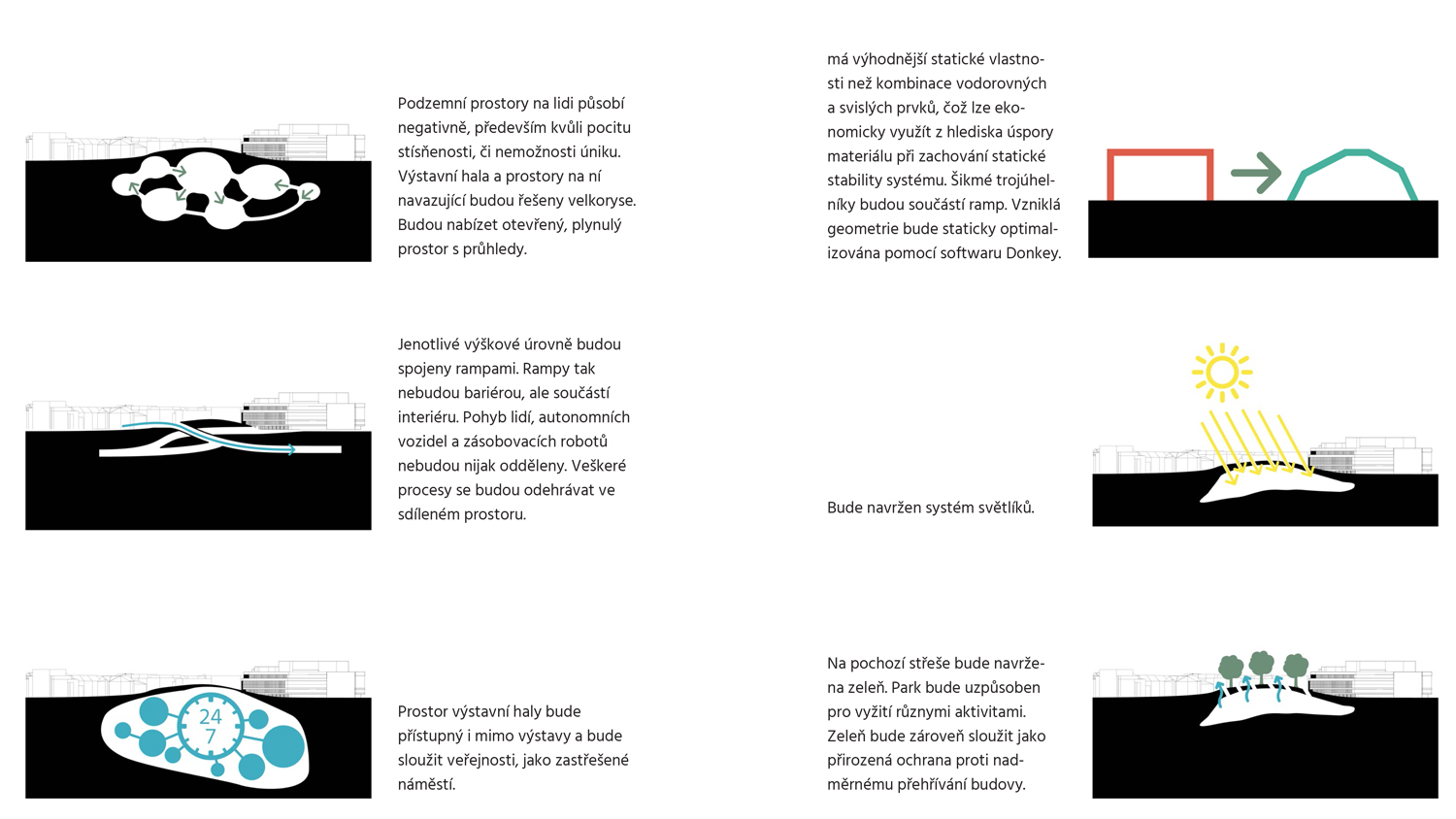 新布拉格会议中心展览厅丨Dominik Císař-25