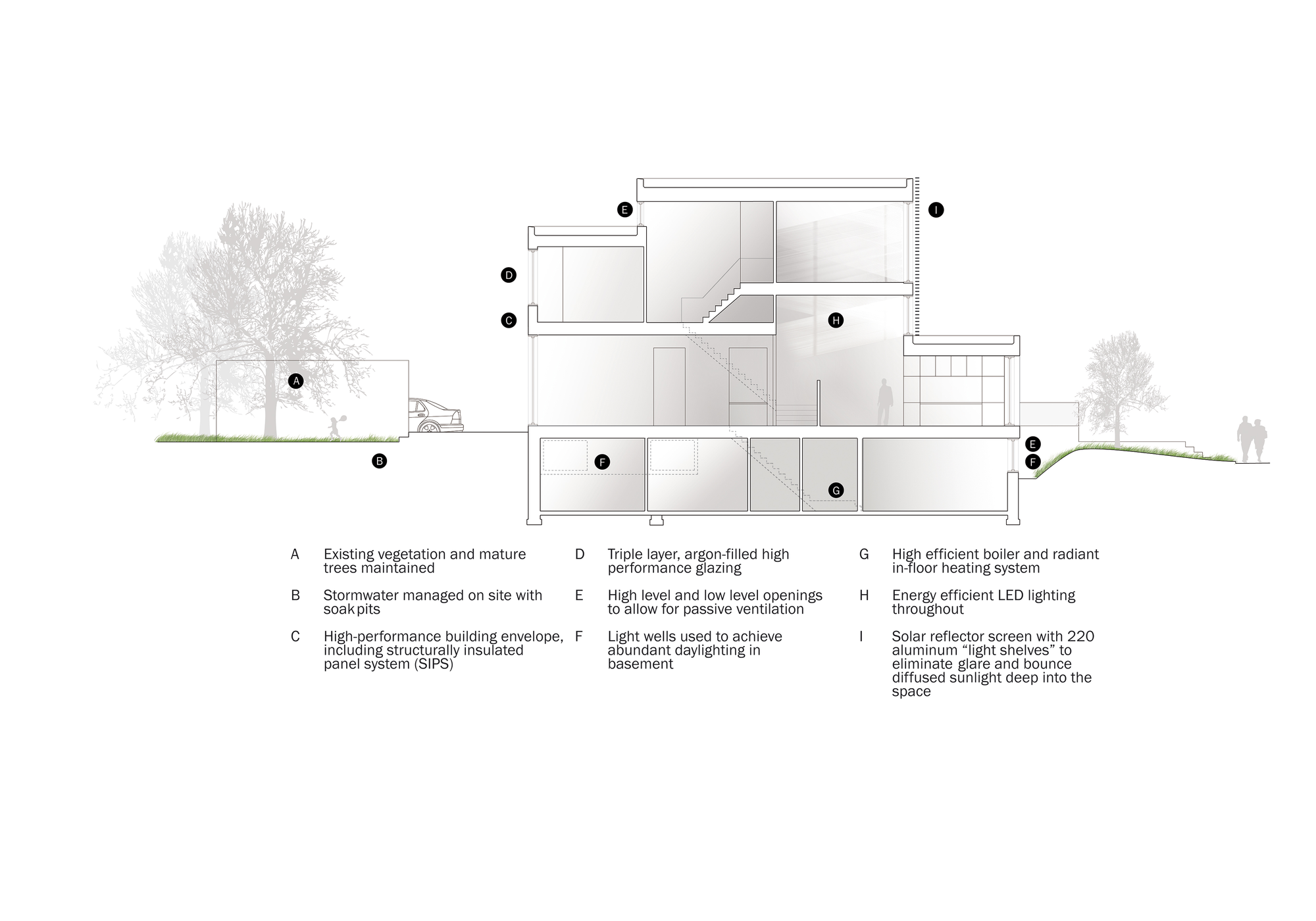 加拿大多伦多对位别墅（Counterpoint House）丨Paul Raff Studio Architects-43