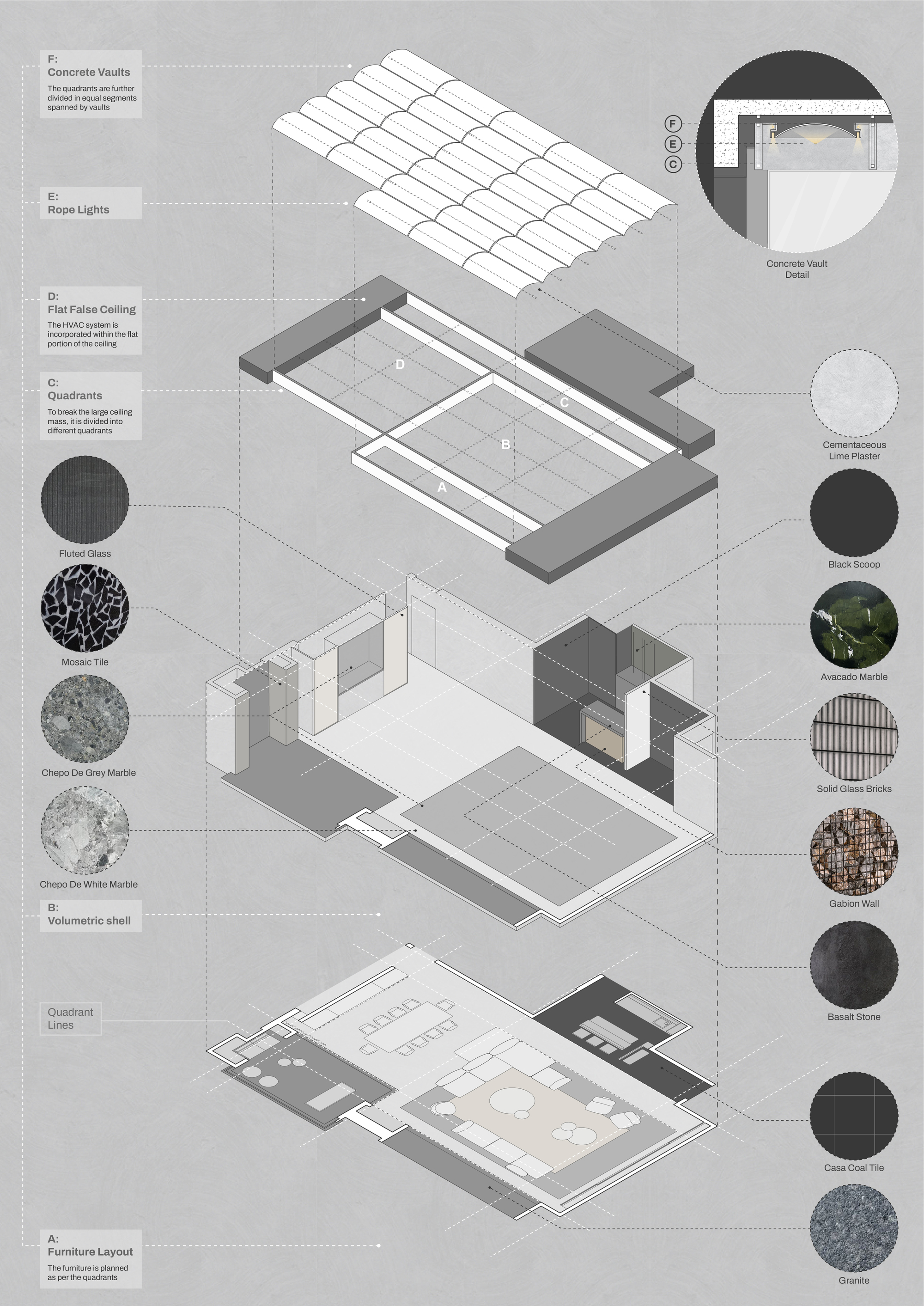 拱顶 B，W 房屋丨印度丨DIG Architects-18