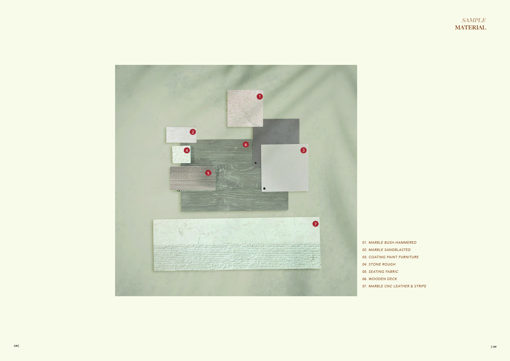 酒店景观丨印度尼西亚巴厘丨作者与同事Narindra,Ayu-38