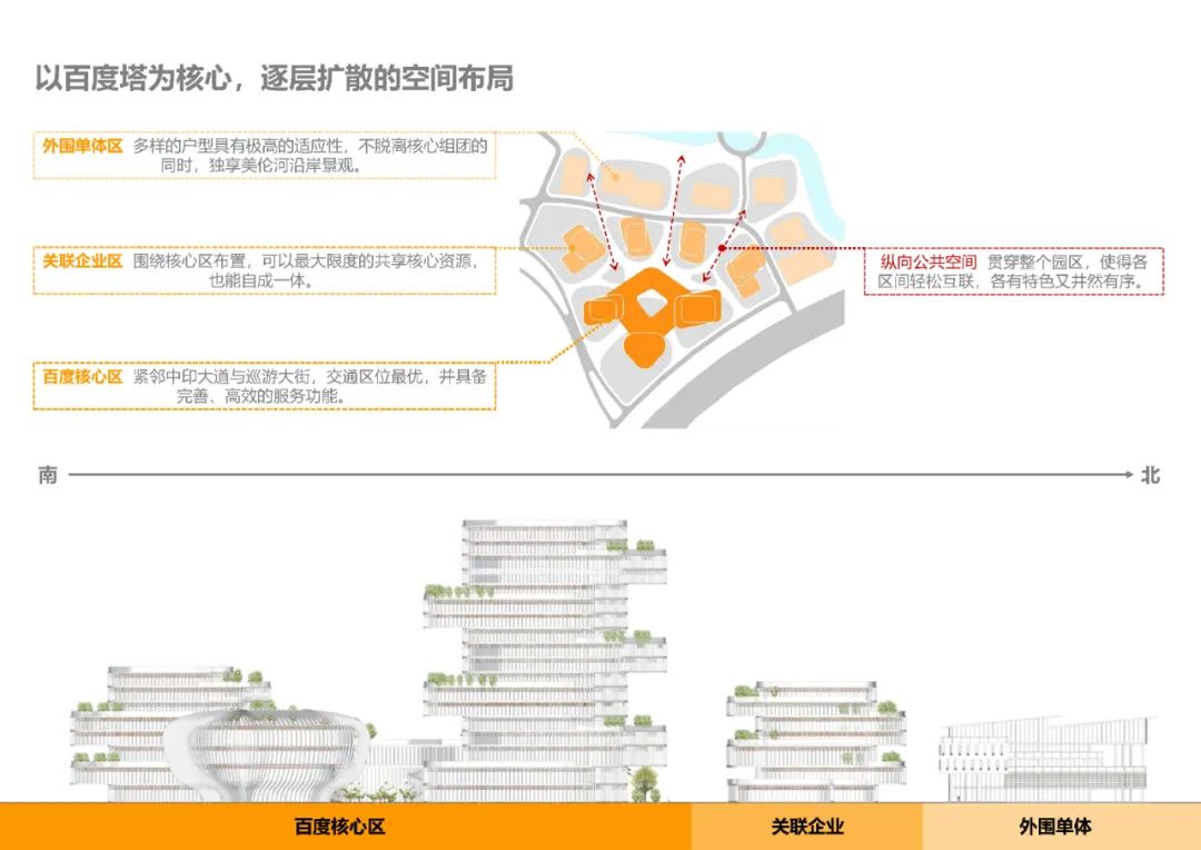 海南百度生态村G组团丨中国海口丨清华大学建筑设计研究院-22