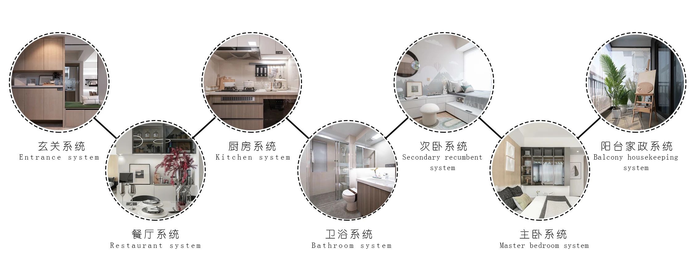 雅居乐·从化滨江雅苑丨中国广州丨研质建筑装饰设计(广州)有限公司,广州本末言建筑装饰设计有限公司-29