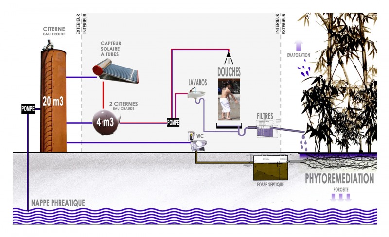 Shanmen Public Bathhouse（山门公共浴室）丨中国天水丨BaO Architects-48