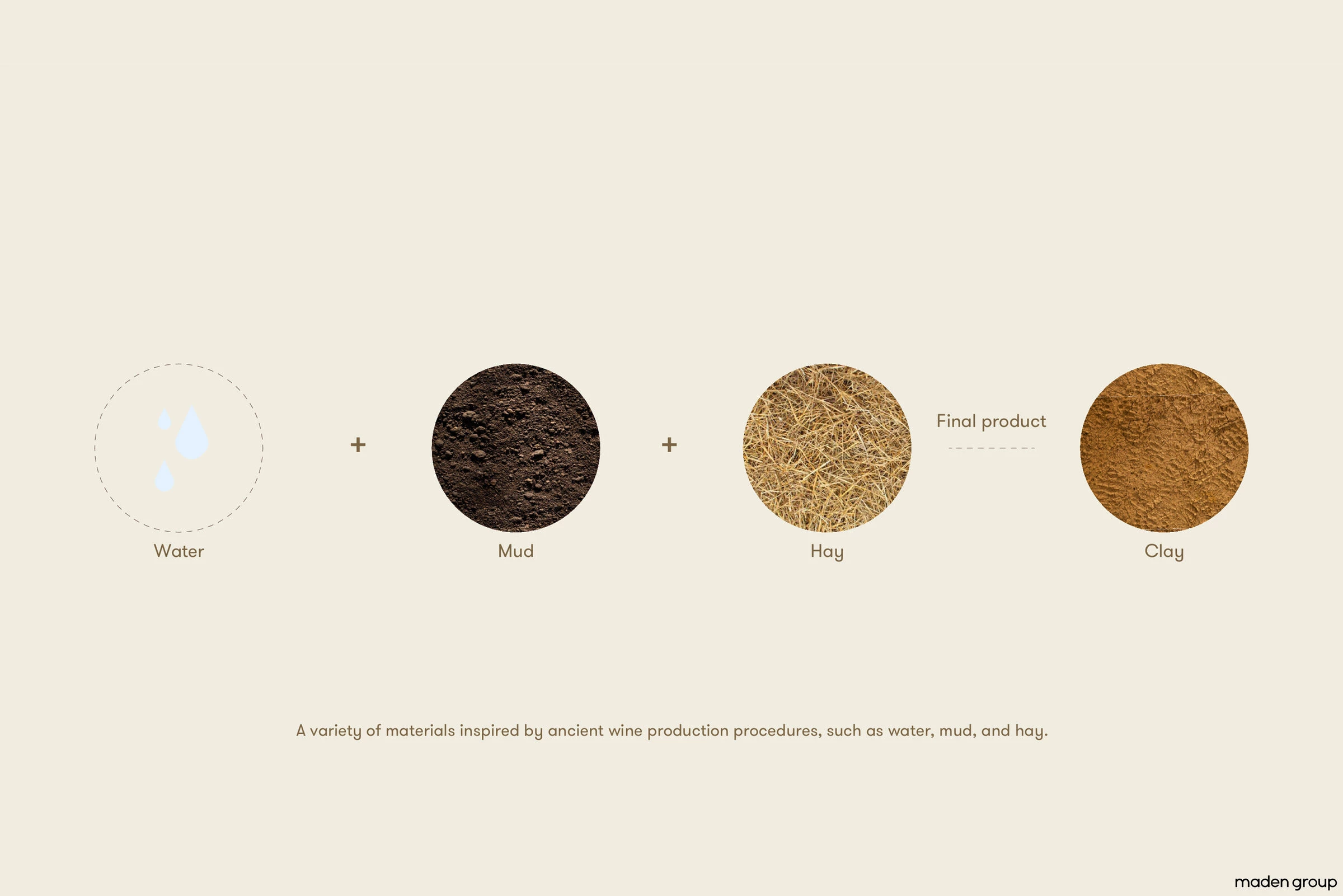 天狼星葡萄酒商店丨Maden Group-27