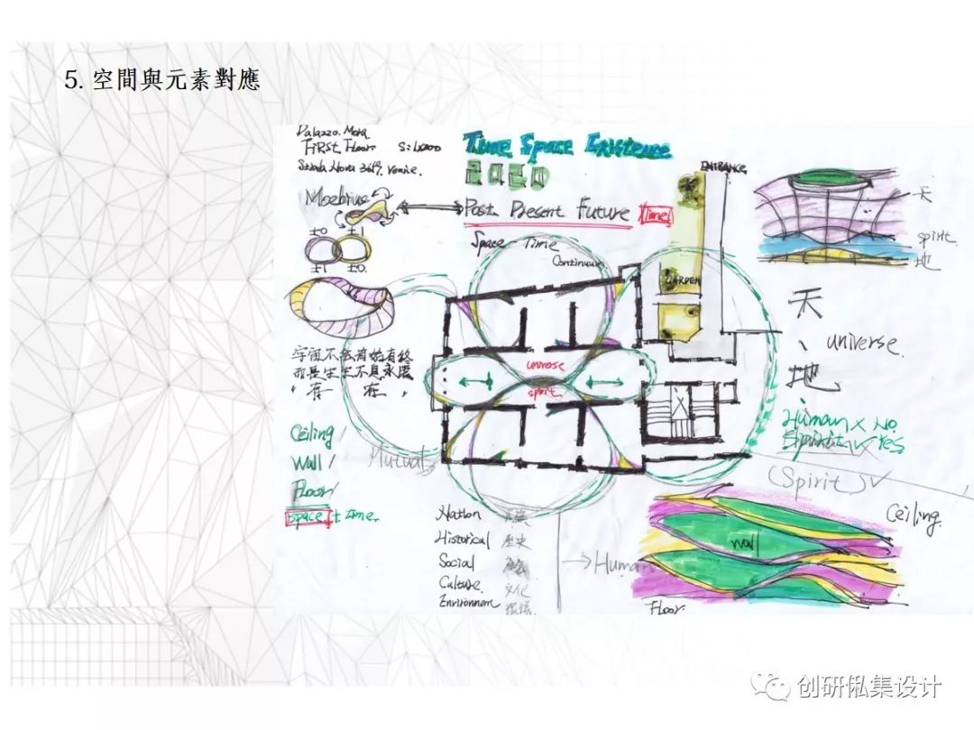 2020 年威尼斯建筑双年展·华人创作力量-34