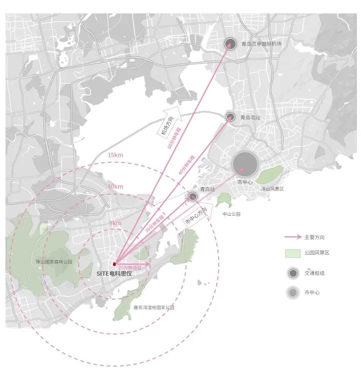 电科思仪技术创新中心建设项目丨中国青岛丨华东建筑设计研究院有限公司-4