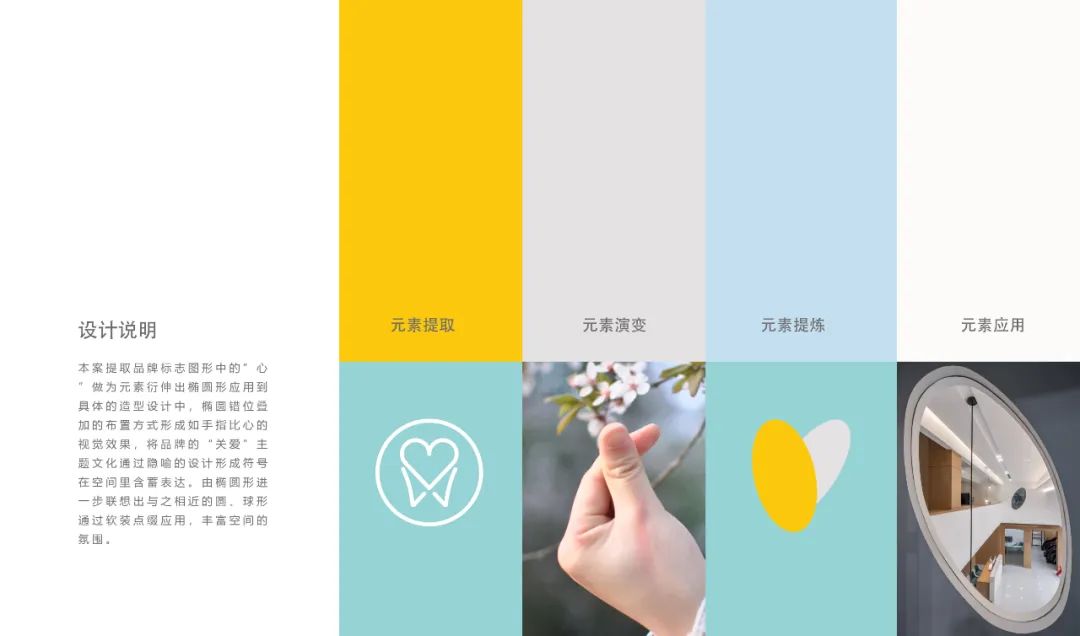 《小关口腔》——心形椭圆,空间设计的新语言-11