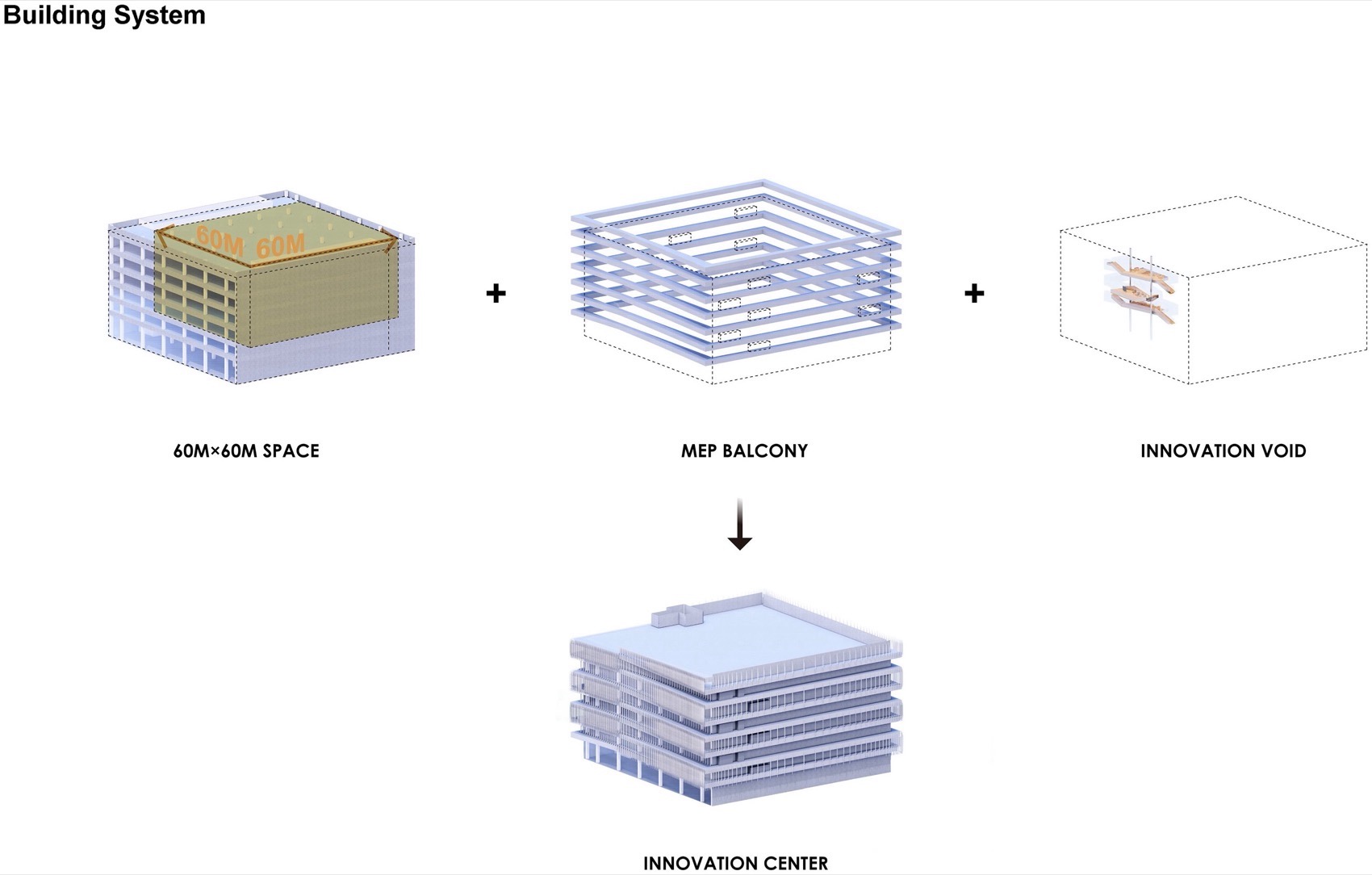 尖端技术研究开发中心丨中国上海丨日建设计（基本设计,设计监修）等-63