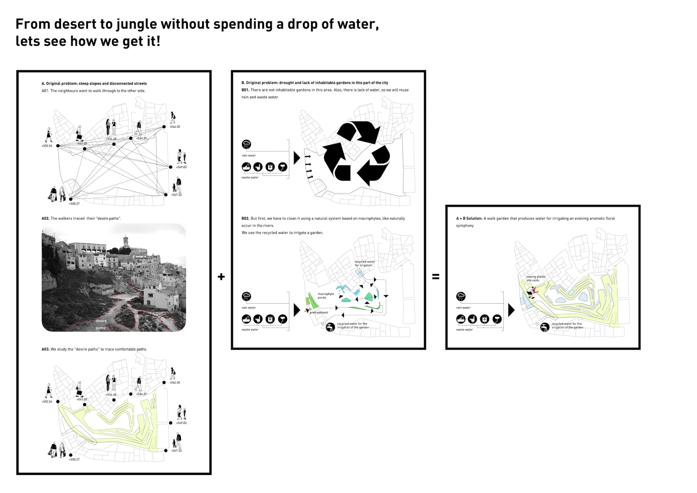 El Coso（造水花园里的神秘故事）-18