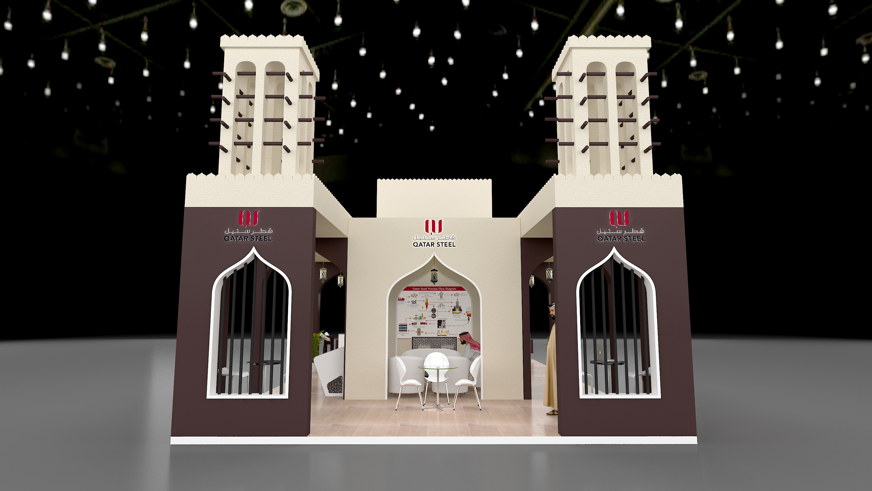 Design concept for QATAR STEEL @BIG 5-4