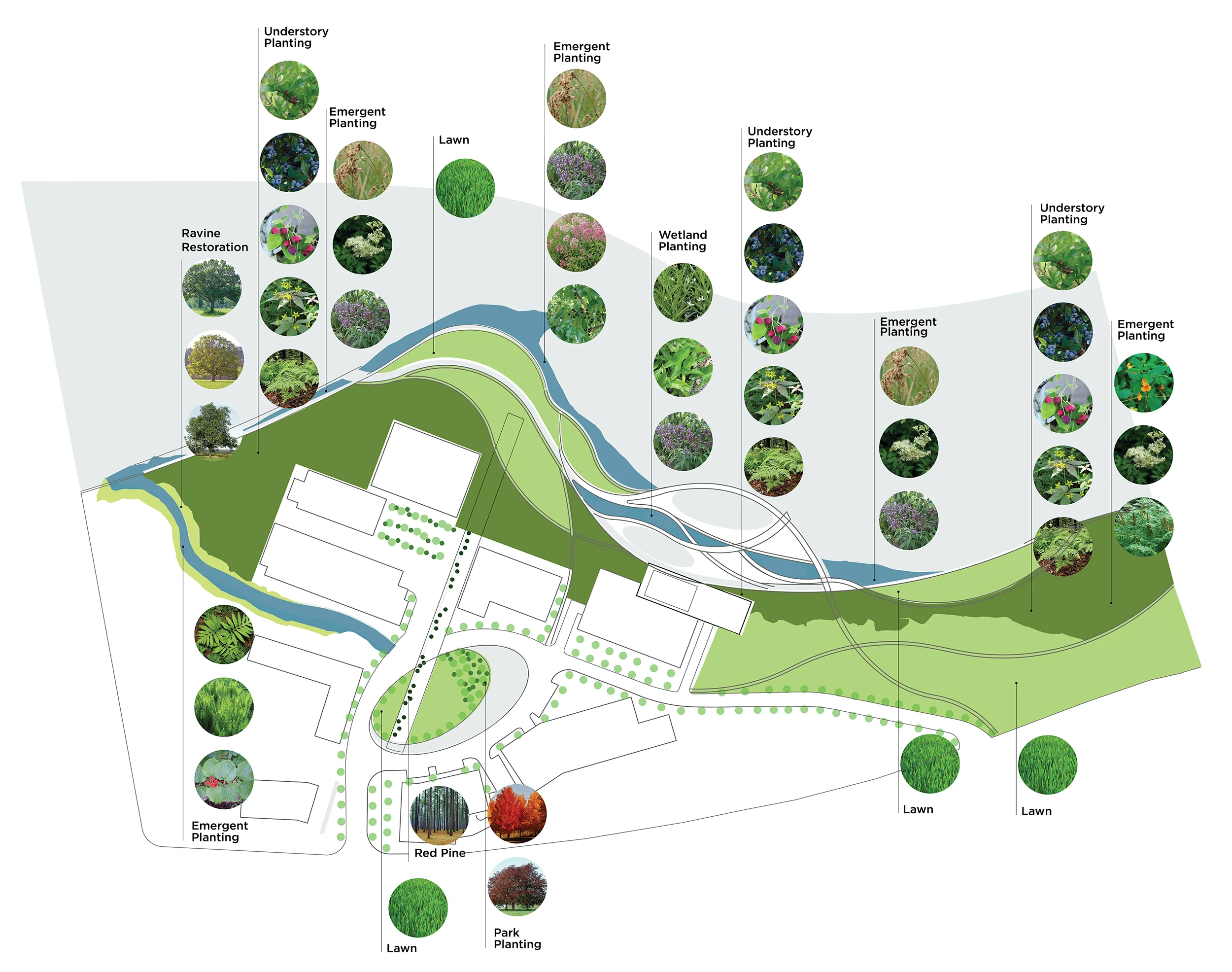 河滨公园丨黎巴嫩丨O2 Planning + Design,Ground,Inc.-7