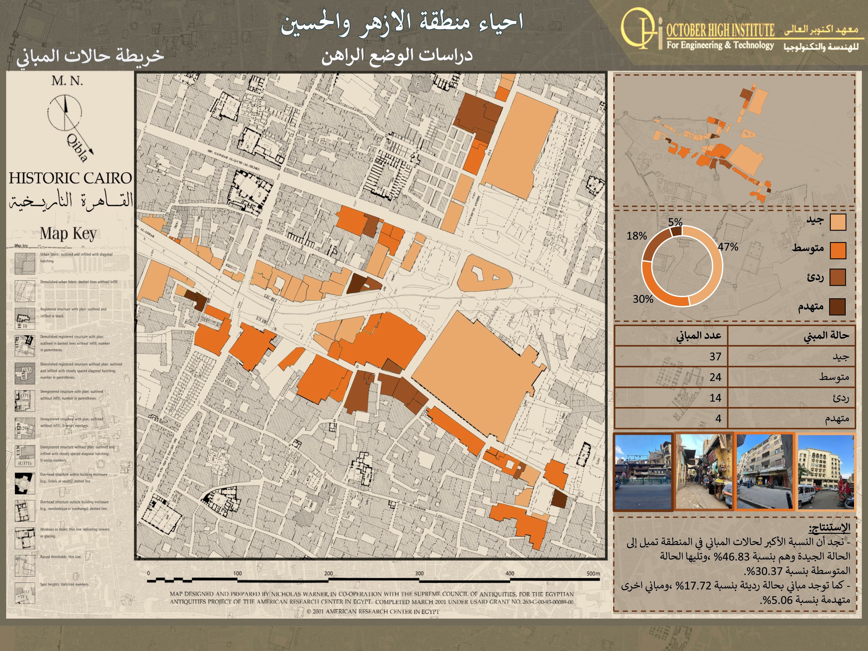 Al Azhar Zone 遗产保护丨埃及开罗丨DR. LOBNA ABDEL AZIZ,DR. NOHA EFFAT-22